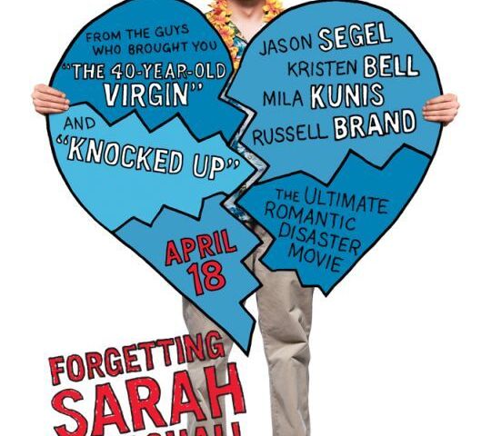 Forgetting Sarah Marshall Poster